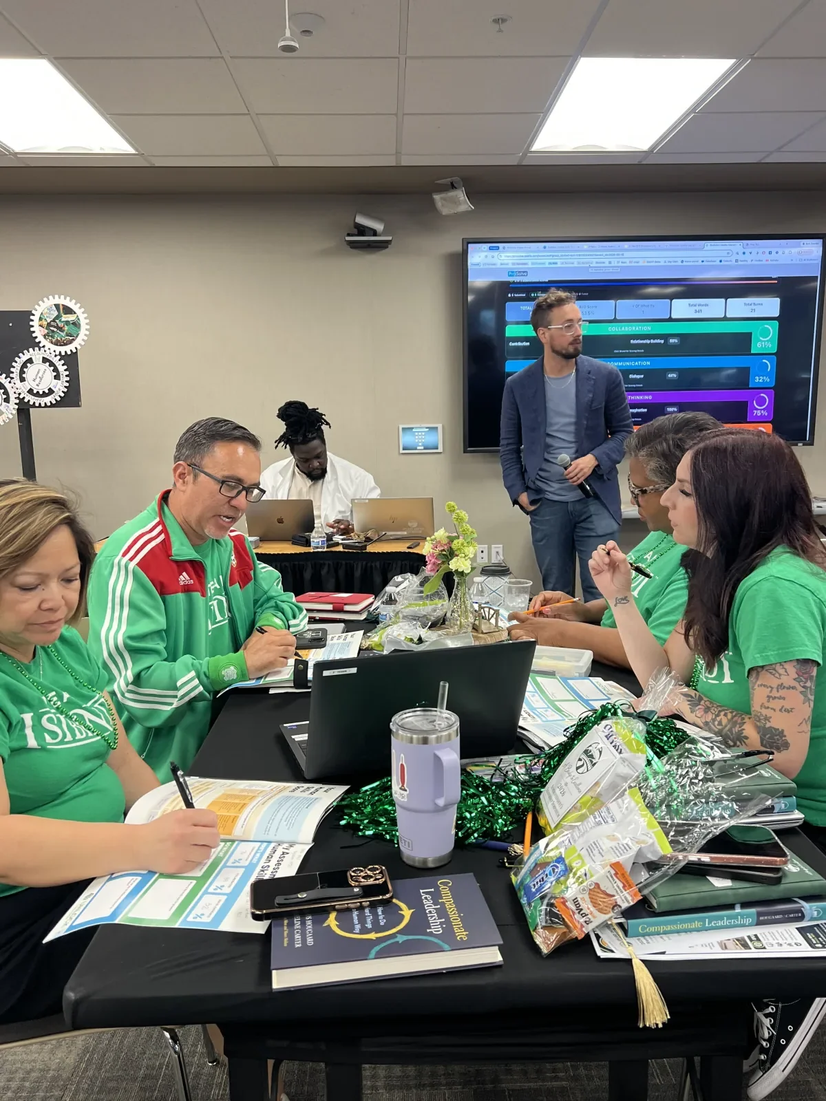 Educators reviewing a human skills analytics dashboard